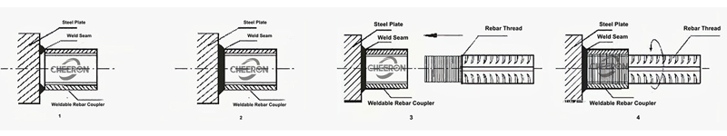 Thông số kỹ thuật Ống nối thép thanh hàn được