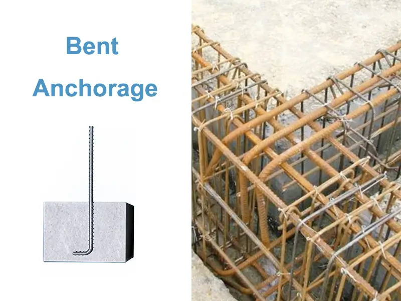 neo uốn cong neo uốn cong